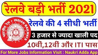 Railway Jobs 2021 for 10th, 12th ITI Pass || Railway Recruitment 2021