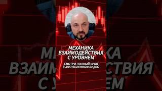 Уровни в торговле #trading #трейдинг #инвестиции