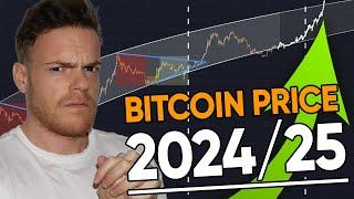 My Bitcoin Price Target and Strategy for 2024/25