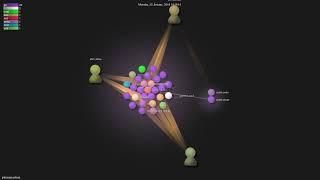 pilosa/go-pilosa - Gource visualisation