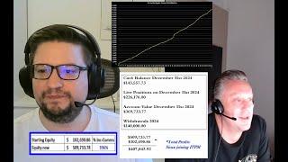 How to Master Compounding as a Trader!