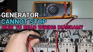 GENERATOR TROUBLESHOOTING, NO STOP OPERATION