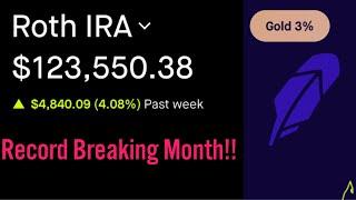 Weekly account update, MSTR flying, 1k off ATH & record breaking option income month!