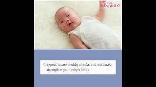 Your Baby at 11 Weeks : Key Developmental Milestones and Care Tips