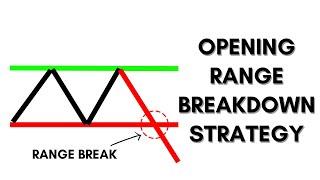 Top Day Trading Pattern: Opening Range Break