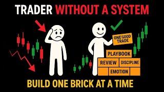 Inside The PlayBook: Trading Psychology & Discipline Like a Pro (Inspired by Mike Bellafiore)