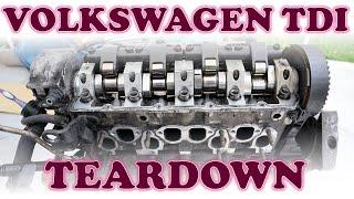 How a Diesel Engine Works