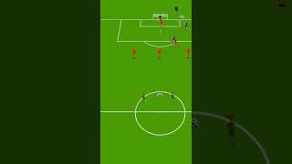 ️New drill for transition & overlapping! #football #coaching #training #transition #drills #soccer