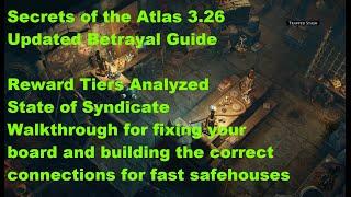 3.26 Secrets of the Atlas Complete Syndicate and Betrayal Safehouse Guide