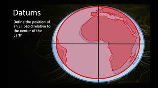 GIS Coordinate Reference Systems