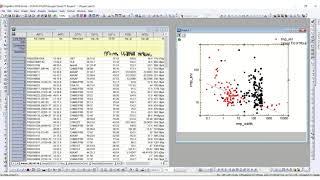 How to add layers into the Origin plots