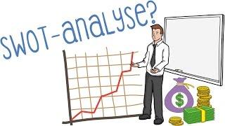 SWOT Analyse - einfach erklärt!