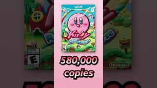 The WORST SELLING Kirby Games...