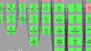 NAIST Informaton Science 講座紹介 2008 (05/27) 自然言語処理学講座