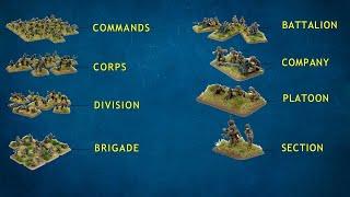 Structure Of The Indian Army | What is Regiment | battalion | Corps | Brigade | AN Defence