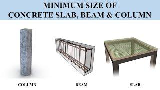 Minimum Size of Concrete Slab, Beam & Column / LCET/S02E01 #lceted