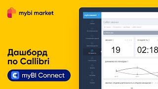 Дашборд для Callibri внутри myBI Connect