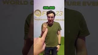 How much $ have you SPENT on FIFA POINTS? 