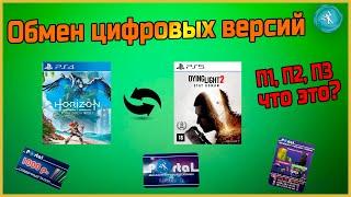 Что такое электронные версии игр на PS4/PS5? В чем разница между П1, П2, П3. Как работает обмен?