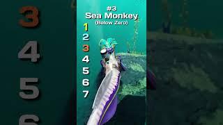 Blind Rank These Subnautica Creatures