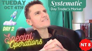 Automated Trading Software for NinjaTrader 8