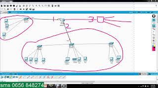 theory 1 subnetting network  (swahili)