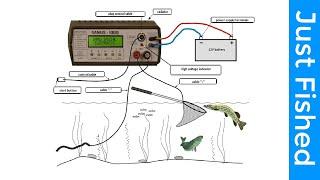 Electro Fisher Fish Shocker Stunner fishing machine Samus 1000