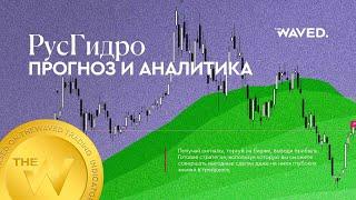 Прогноз цены РусГидро (RUSGIDRO) на сегодня и 2023 год. Инвестиции в FGK Rusgidro PAO. Обзор HYDR