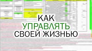 BIG DATA - Подход к контролю своей жизни