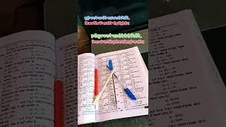 most video #motivation #studykar #inspirationalvideos