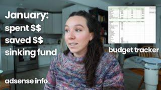 January LOW BUY wrapped | complete budget overview