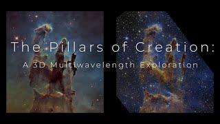 The Pillars of Creation: A 3D Multiwavelength Exploration