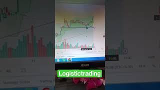 chart pattern #logistictrading #educational#tradingeducation#sharebazarshortvideo#stockmarket#viral