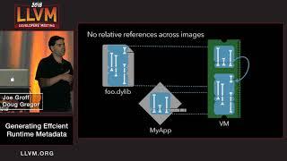 2018 LLVM Developers’ Meeting: J. Groff & D. Gregor “Efficiently Implementing Runtime Metadata... ”