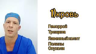 Когда обращаться к проктологу. Опасные жалобы.  Кровь, слизь при походе в туалет,боль, выпадение идр