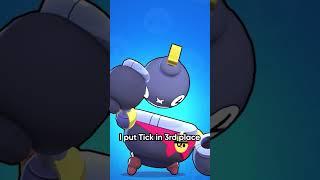 Top 5 cutest brawlers