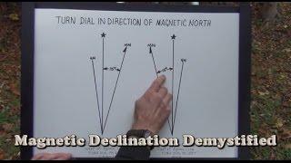 Magnetic Declination Demystified