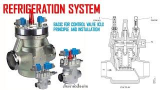 ICLX Control valve ICLX : The Refrigeration series