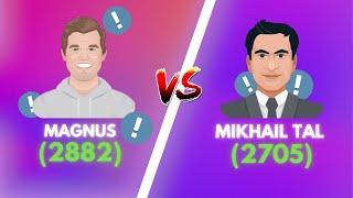 Magnus Carlsen's Biggest Fear is Mikhail Tal!