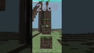 The Evolution of Minecraft HISTORY! 2009 - 2022 #shorts