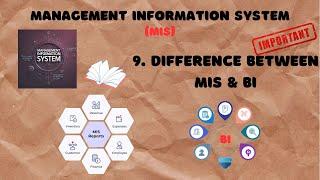 9. Difference Between Management Information Systems (MIS) and Business Intelligence (BI) | MIS