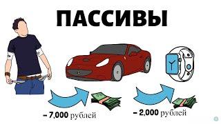 АКТИВЫ и ПАССИВЫ - Секрет богатства! как управлять деньгами?ФИНАНСОВАЯ ГРАМОТНОСТЬ / ИНВЕСТИЦИИ