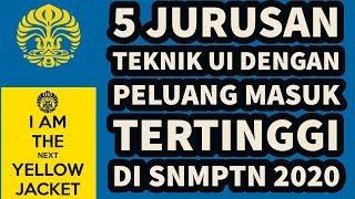 5 JURUSAN DI TEKNIK UI DENGAN PELUANG TERBESAR UNTUK LULUS DI SNMPTN 2O2O