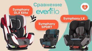 Какое автокресло выбрать Evenflo Symphony Elite & Evenflo Symphony LX & Sport. Сравнение автокресел