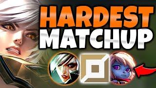 RIVEN'S HARDEST TOPLANE MATCHUP OF SEASON 12 (HOW TO BEAT) - S12 Riven TOP Gameplay Guide