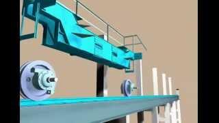 Обучающий фильм "Электрические мостовые краны"/ Overhead Crane