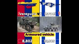 venezuela vs israel armed#military #shorts #comparison #power #venezuela #israel #militarypower #usa