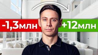 Мой путь к финансовой независимости. От долгов к прибыли и капиталу 12 млн