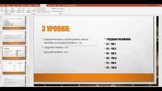 Видеоурок: Финский языковой экзамен YKI 2022. Практические советы.