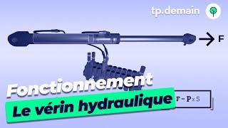 Principe de Fonctionnement du Vérin Hydraulique de la Minipelle Expliqué